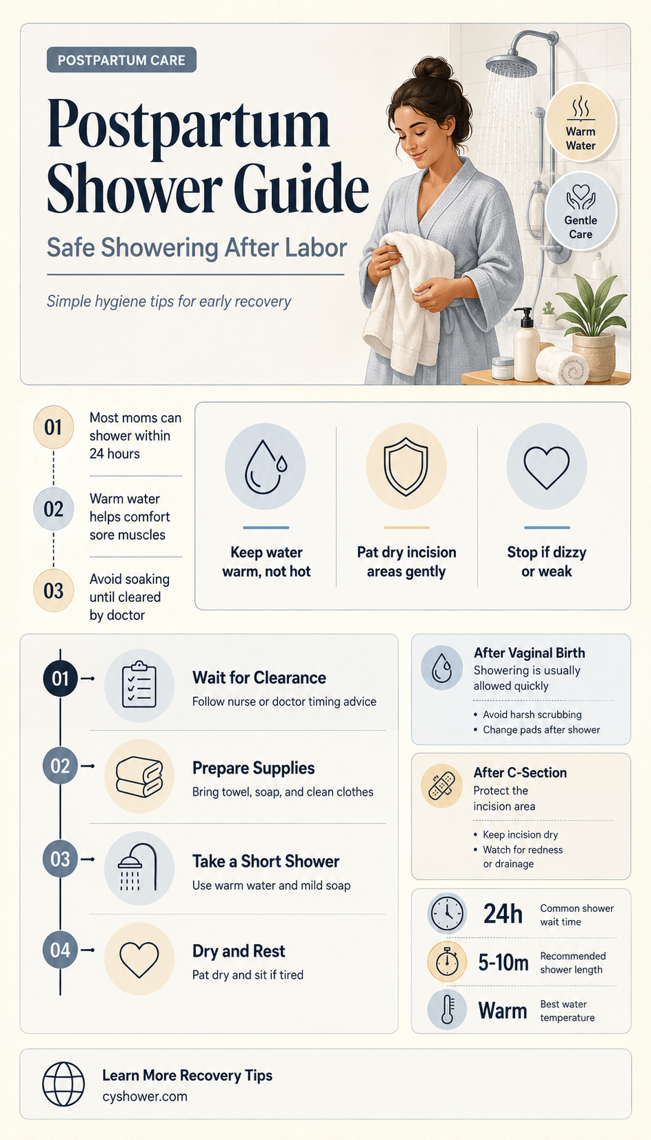 can i shower after labor