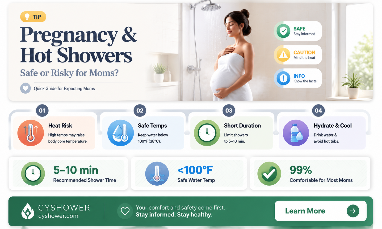can a pregnant woman take a hot shower