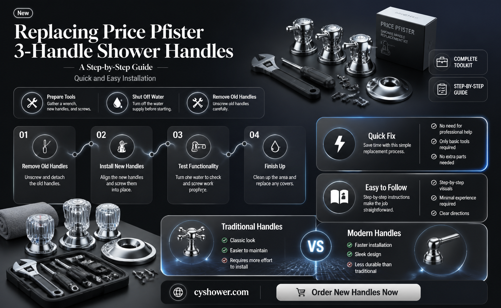 are price pfister 3 handle shower handle replacement