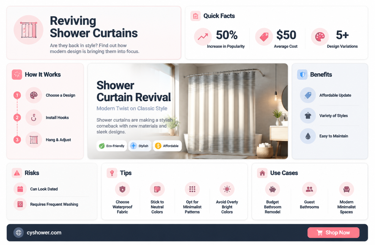 are shower curtains coming back