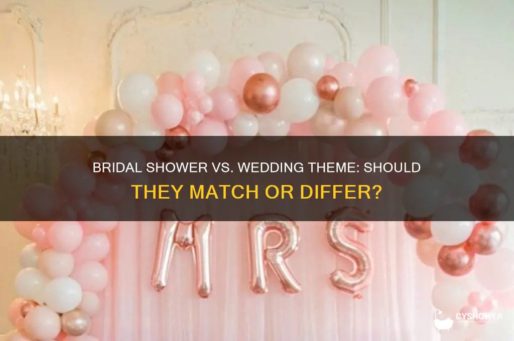 should bridal shower be same theme as wedding