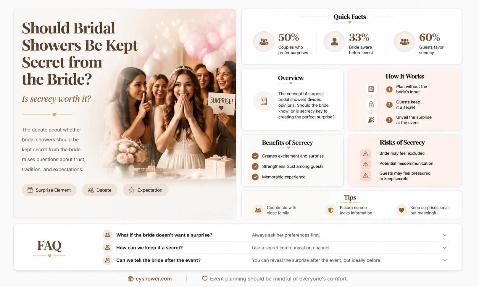 are bridal shower secret from the bride