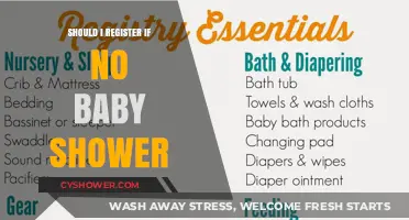 To Register or Not: Baby Shower Dilemmas for Expectant Parents