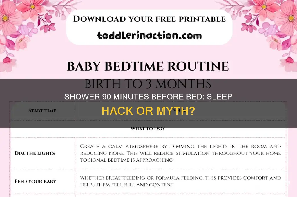 should i take a shower 90 minutes before bed