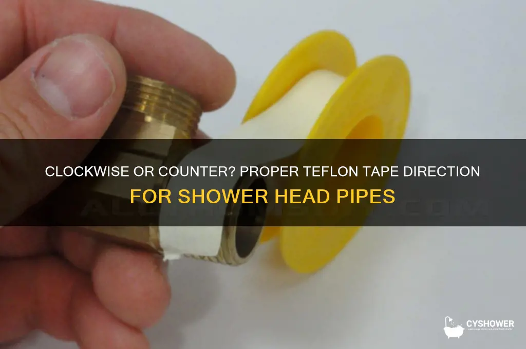 should trflin tape go on shower head pipe clockwise