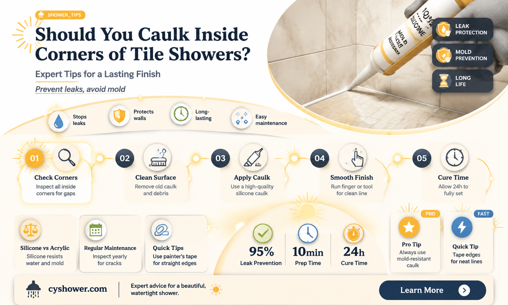 are the inside corners of tile shower calked