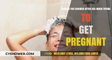 Showering After Sex: Impact on Fertility and Conception Chances