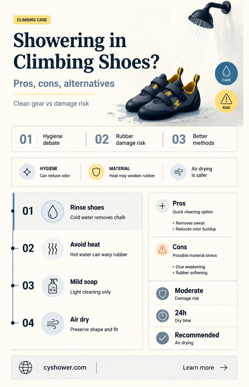 can i shower in my climbing shoes