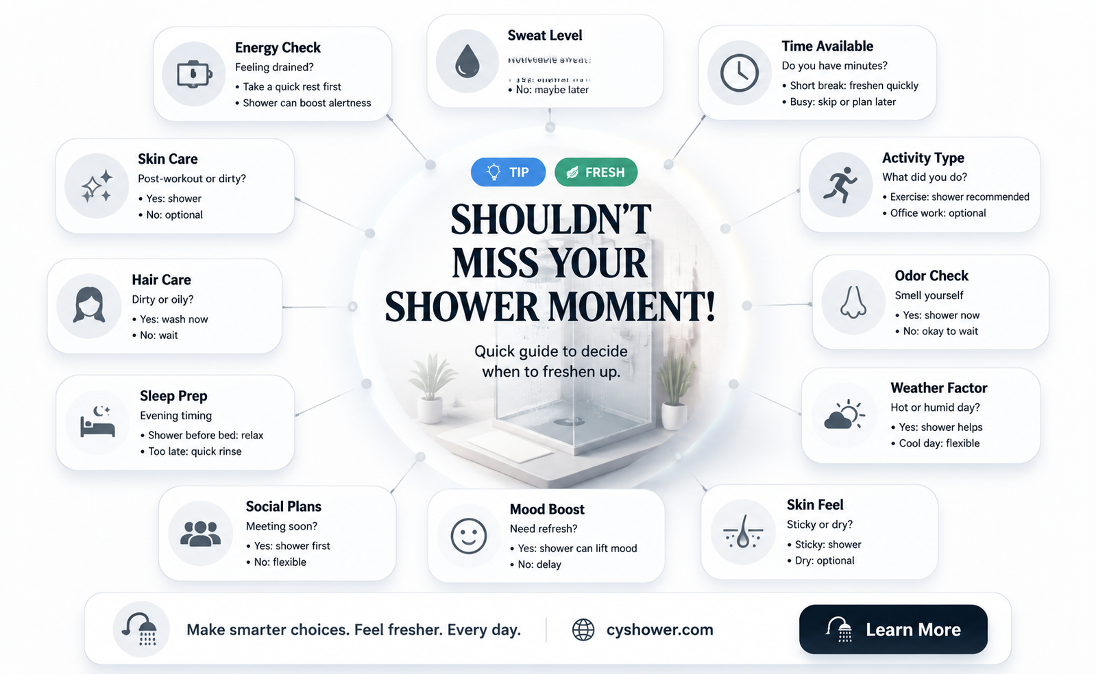 are you going to take a shower