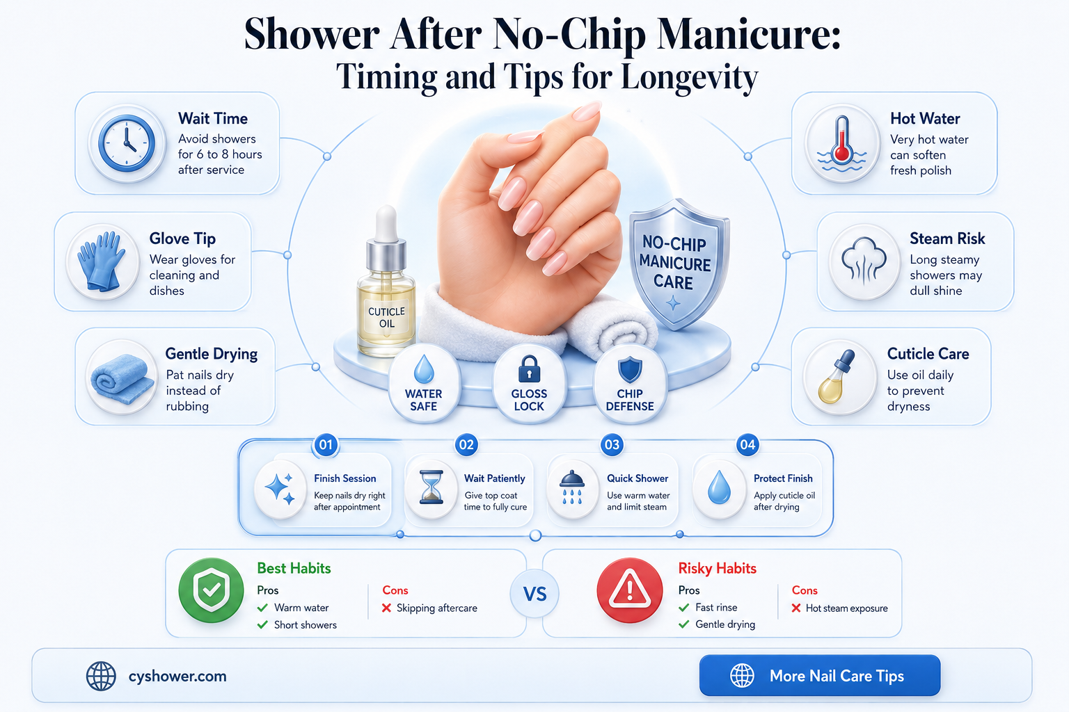 can i shower after no chip manicure