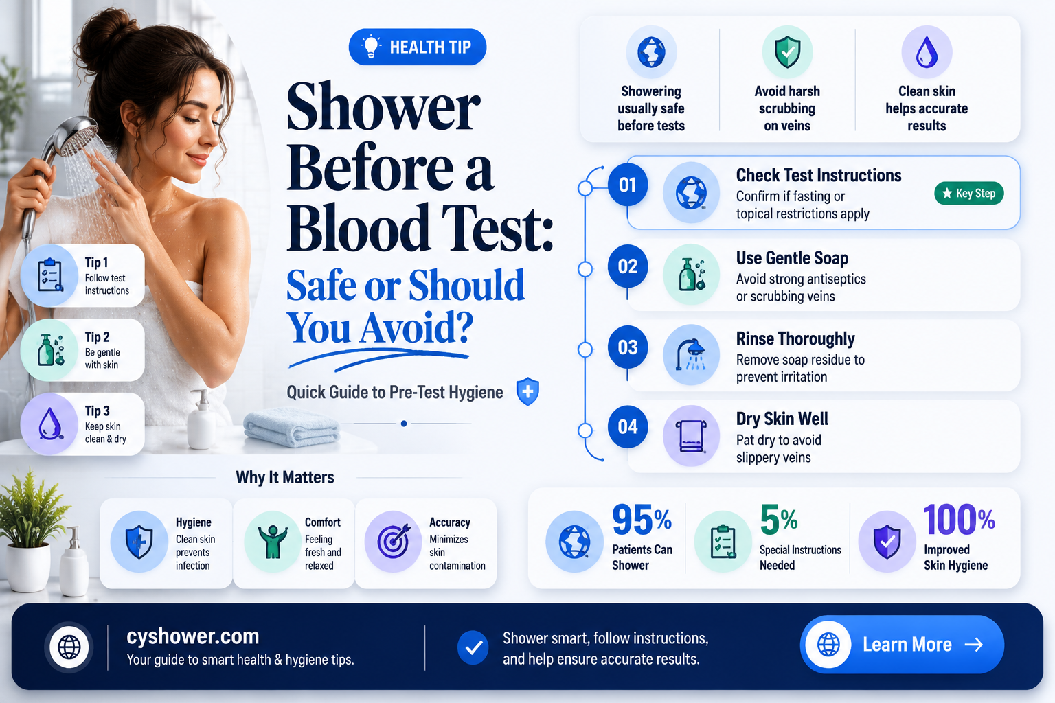 can i shower before a blood test