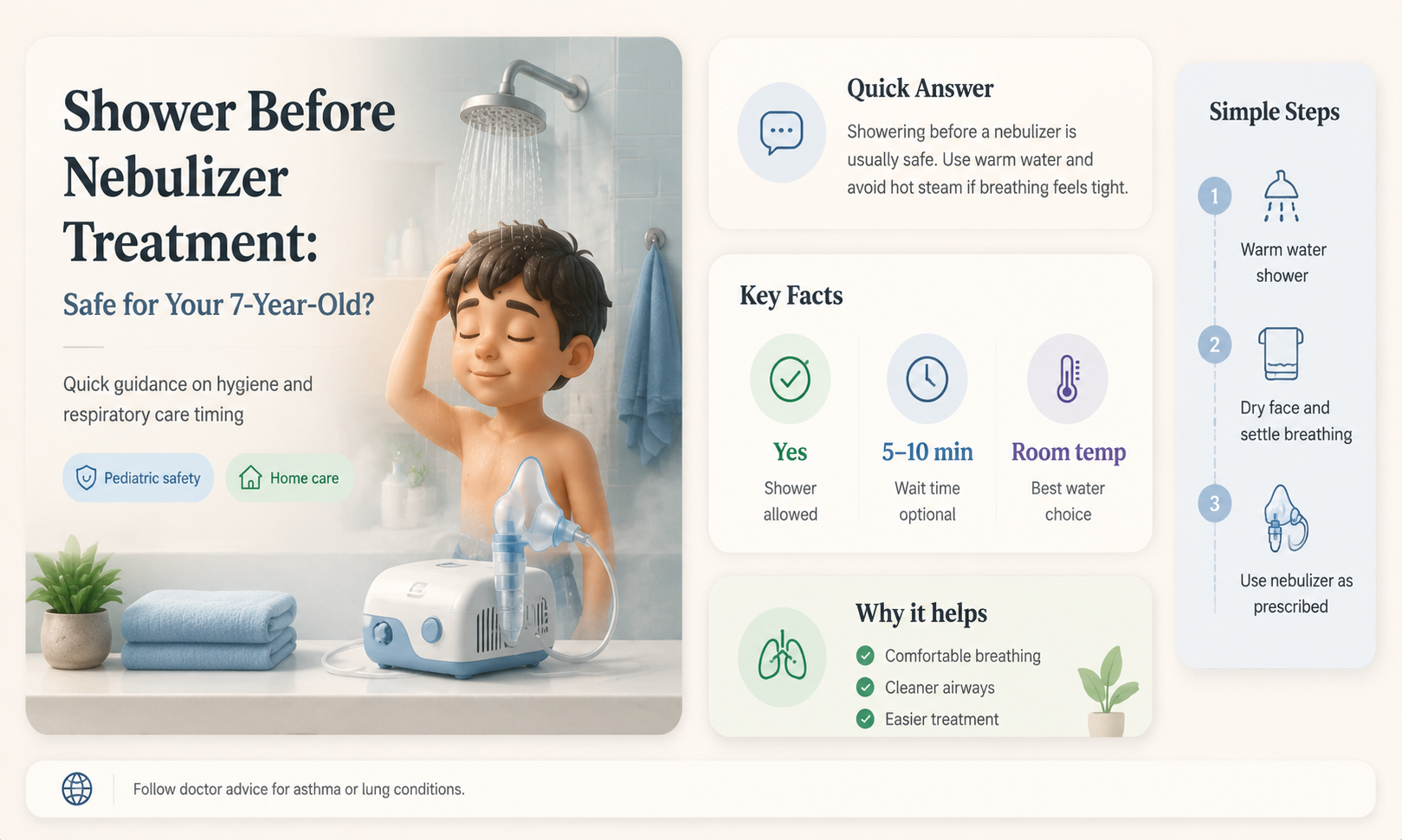 can i shower my 7 yr old before nebulizer treatment