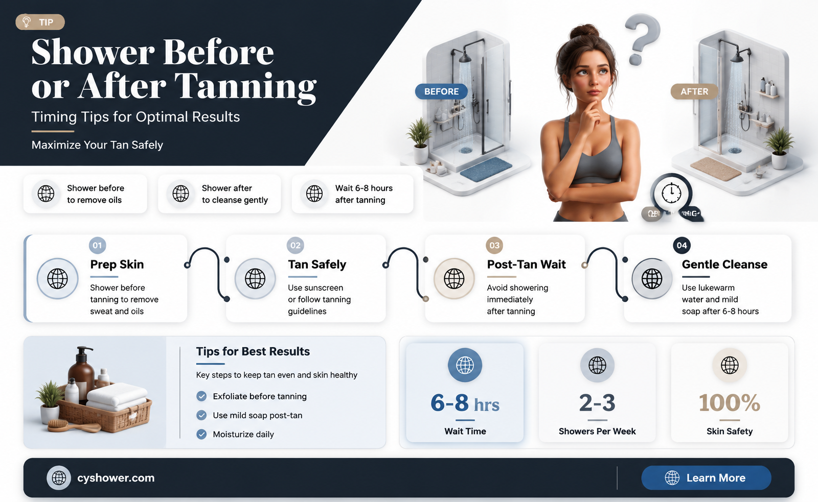 can i shower before or after tanning