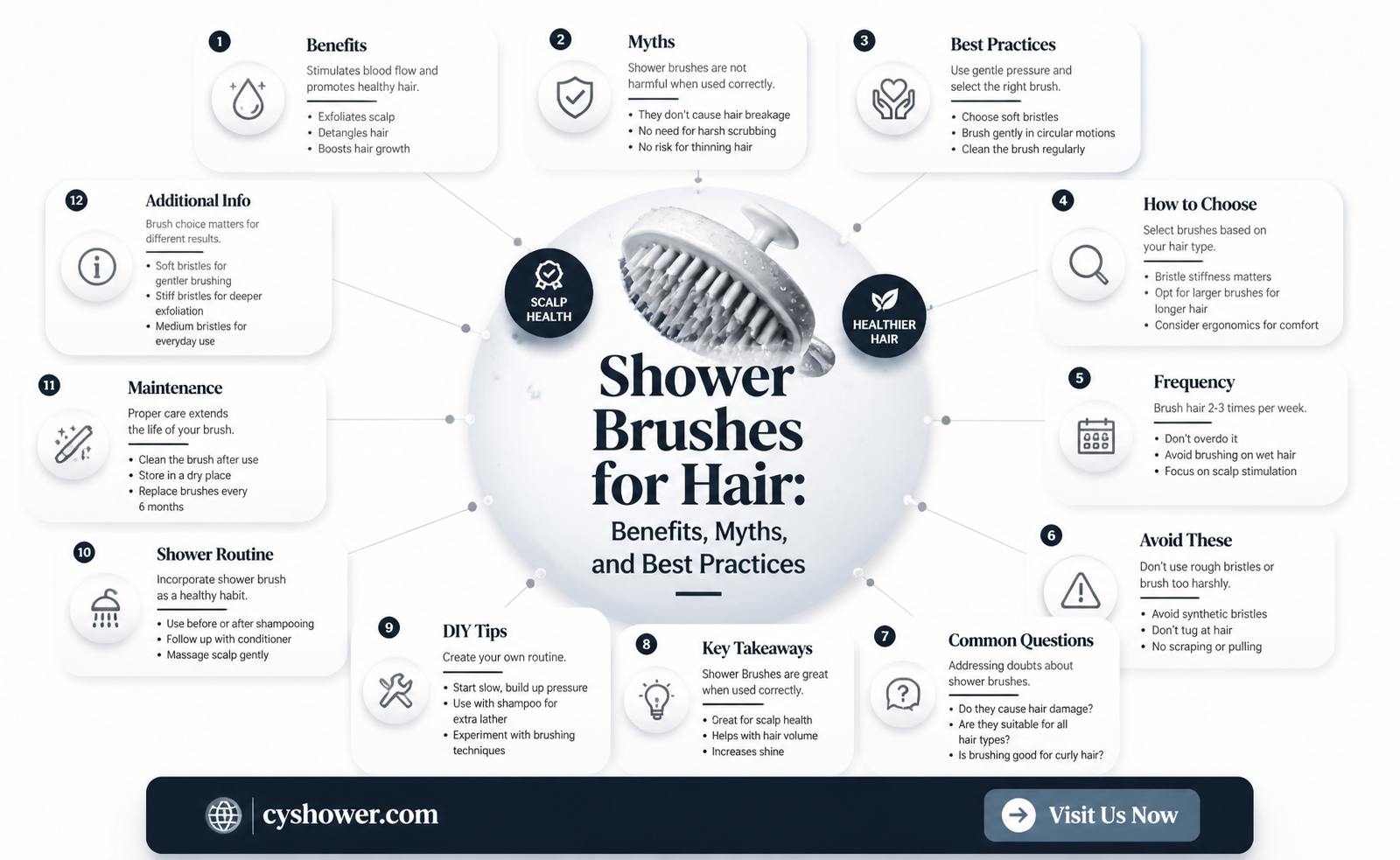 are shower brushes good for your hair