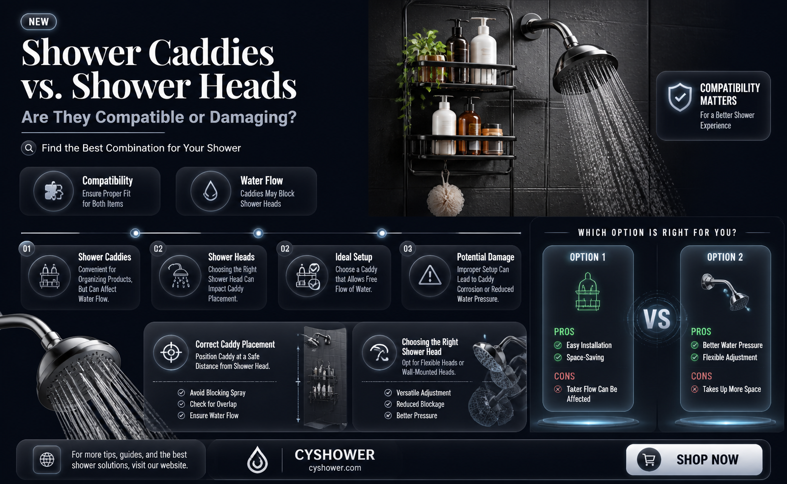 are shower caddies bad for shower head