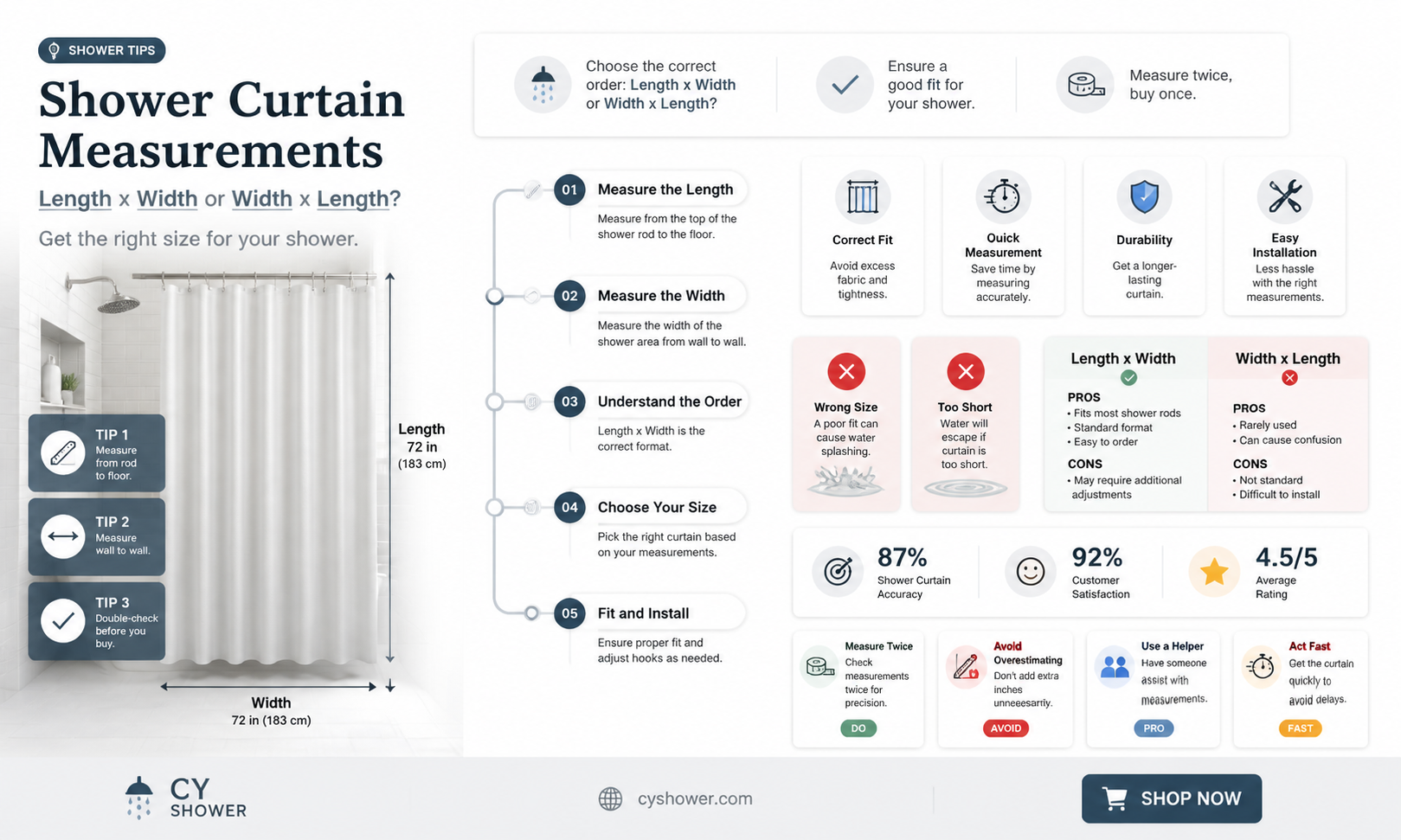 are shower curtain measurements lxw or wxl