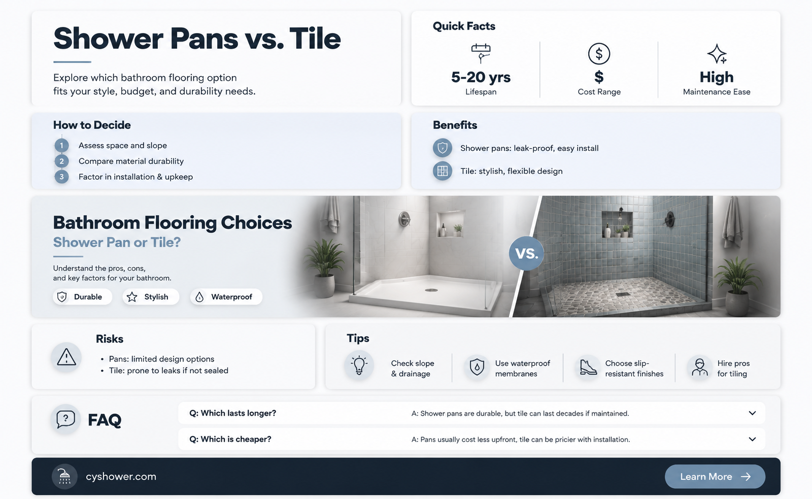 are shower pans better than tile