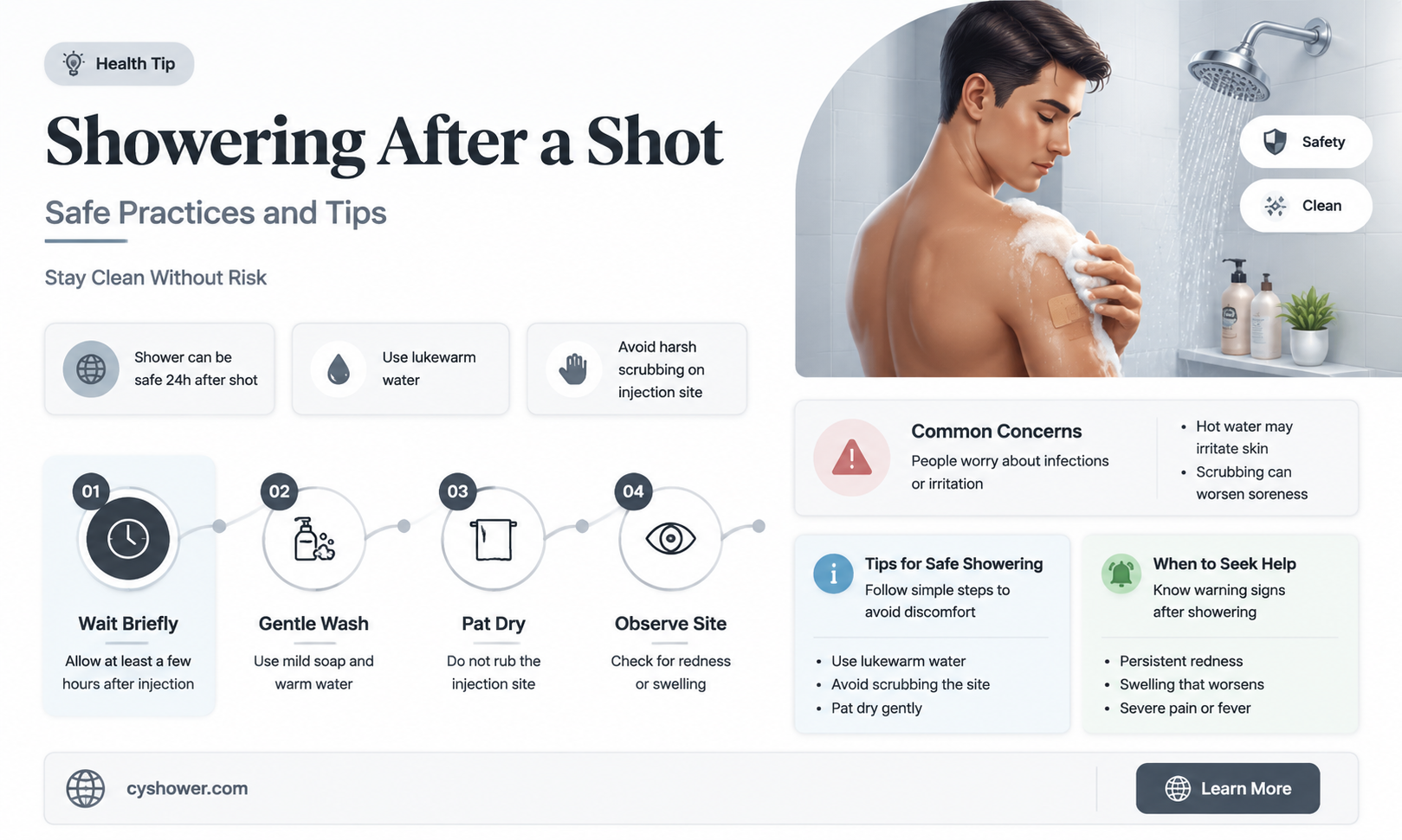 can i shower after getting a shot