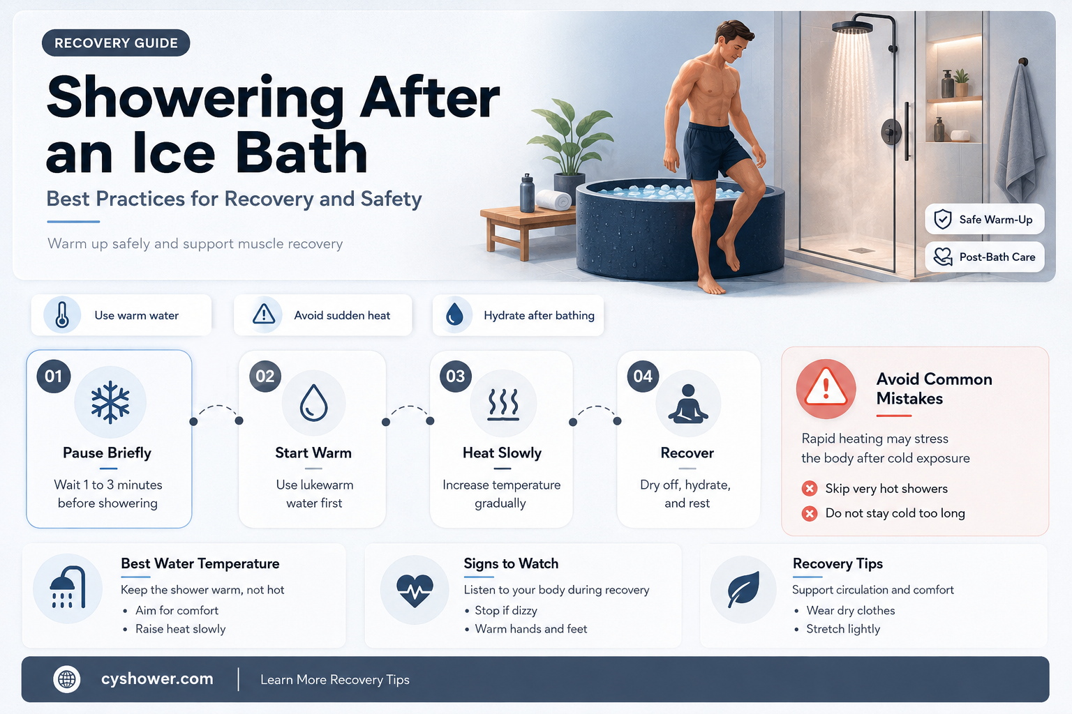 can i shower after ice bath