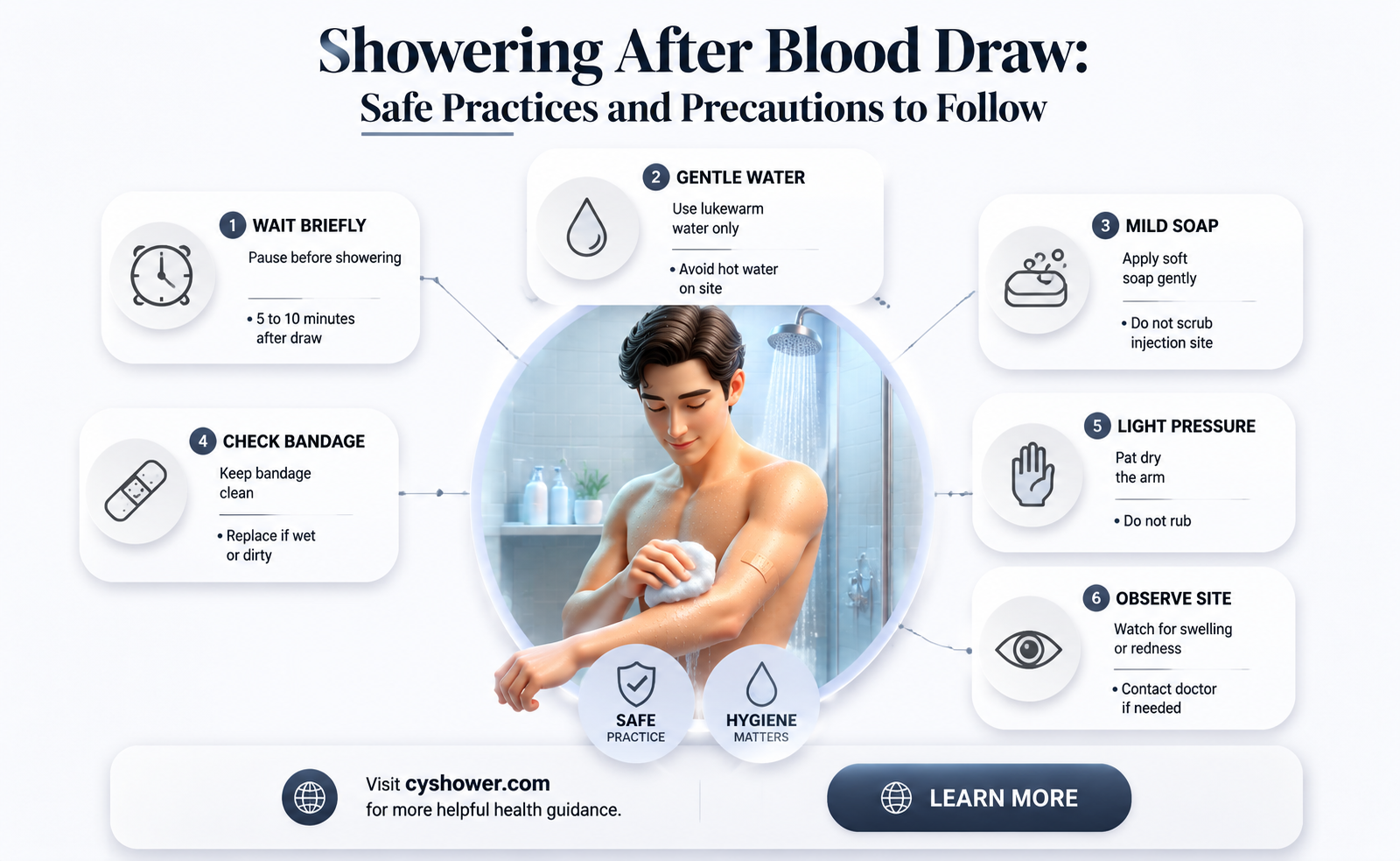 can i shower after getting blood drawn