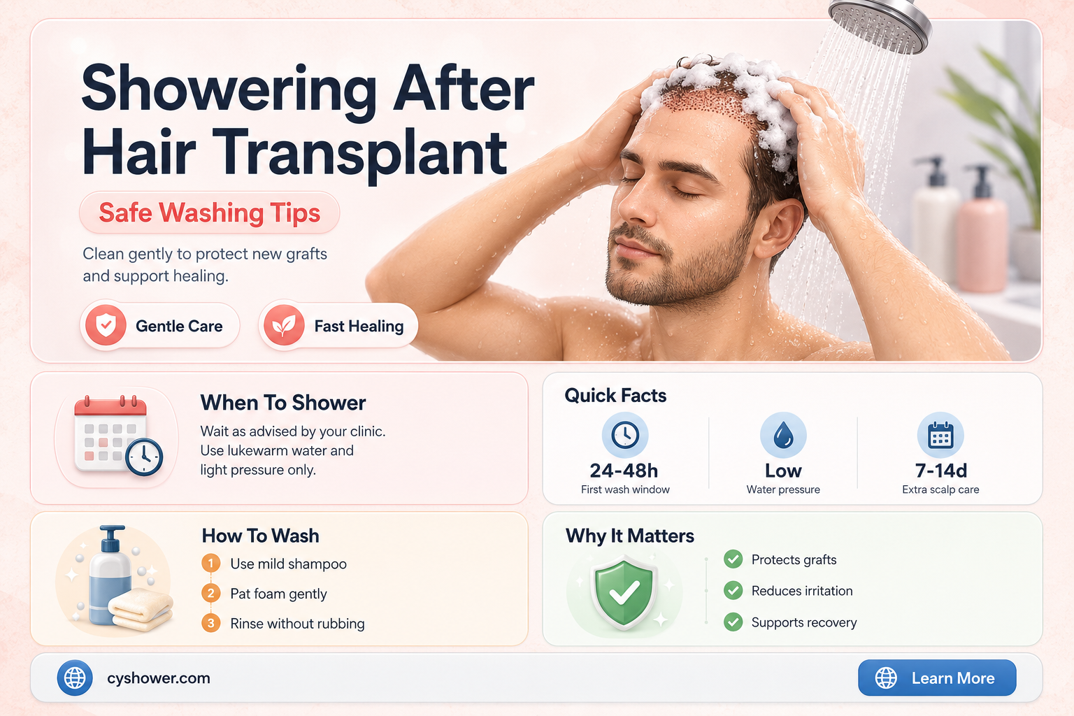 can i shower after hair transplant