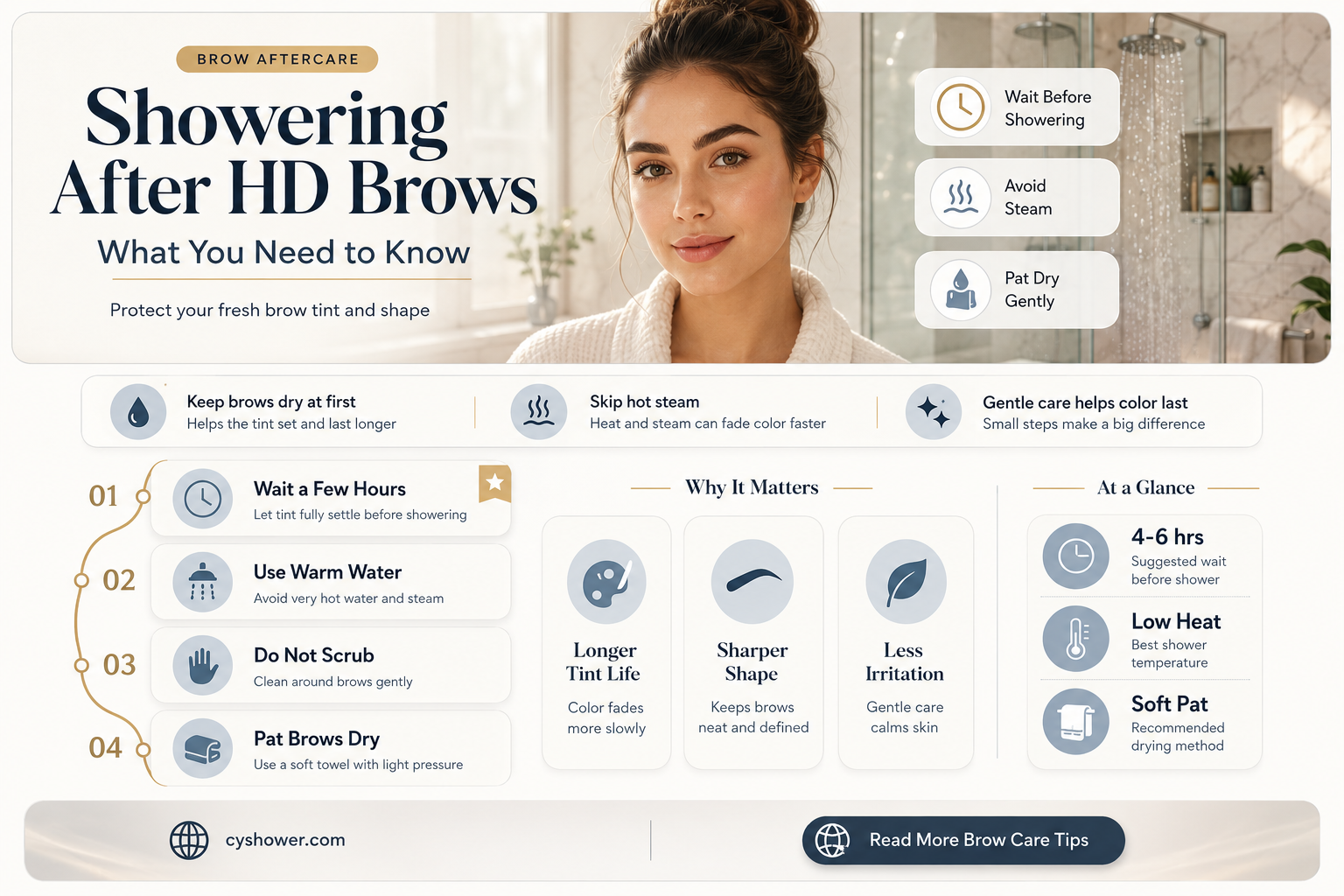can i shower after hd brows