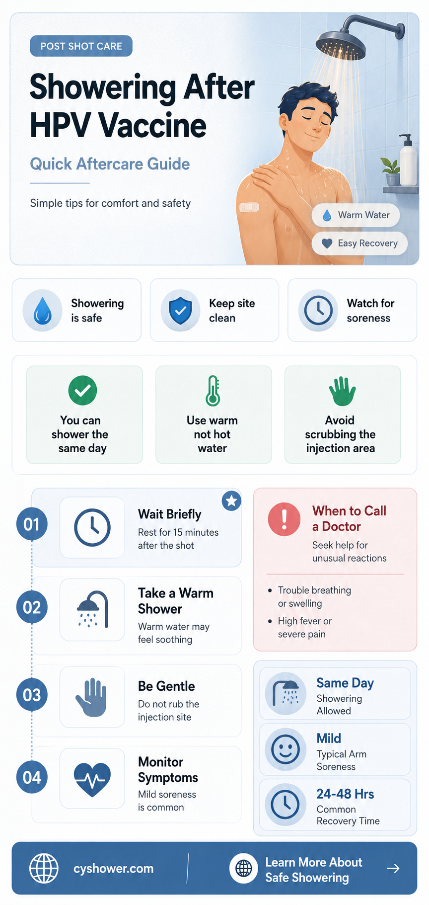 can i shower after hpv vaccine