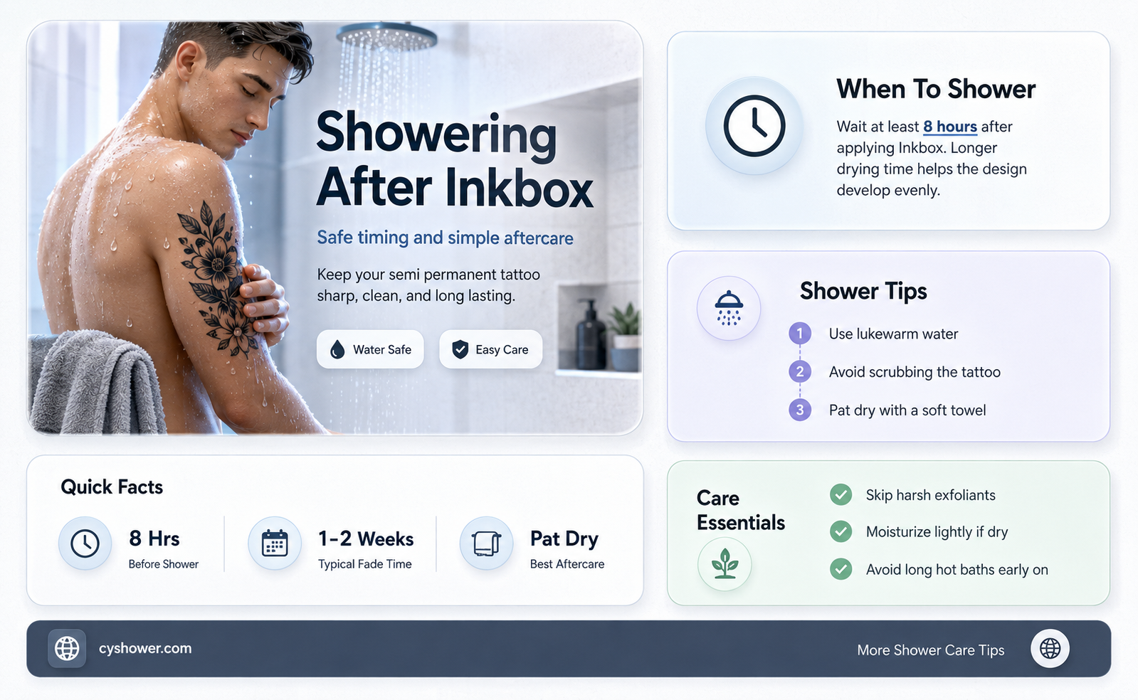 can i shower after inkbox