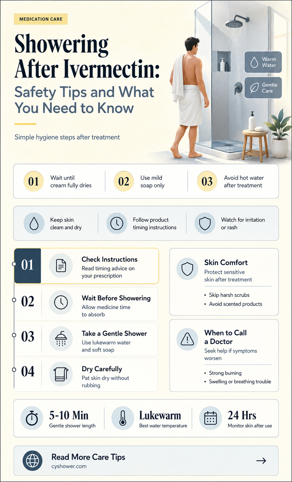 can i shower after taking ivermectin