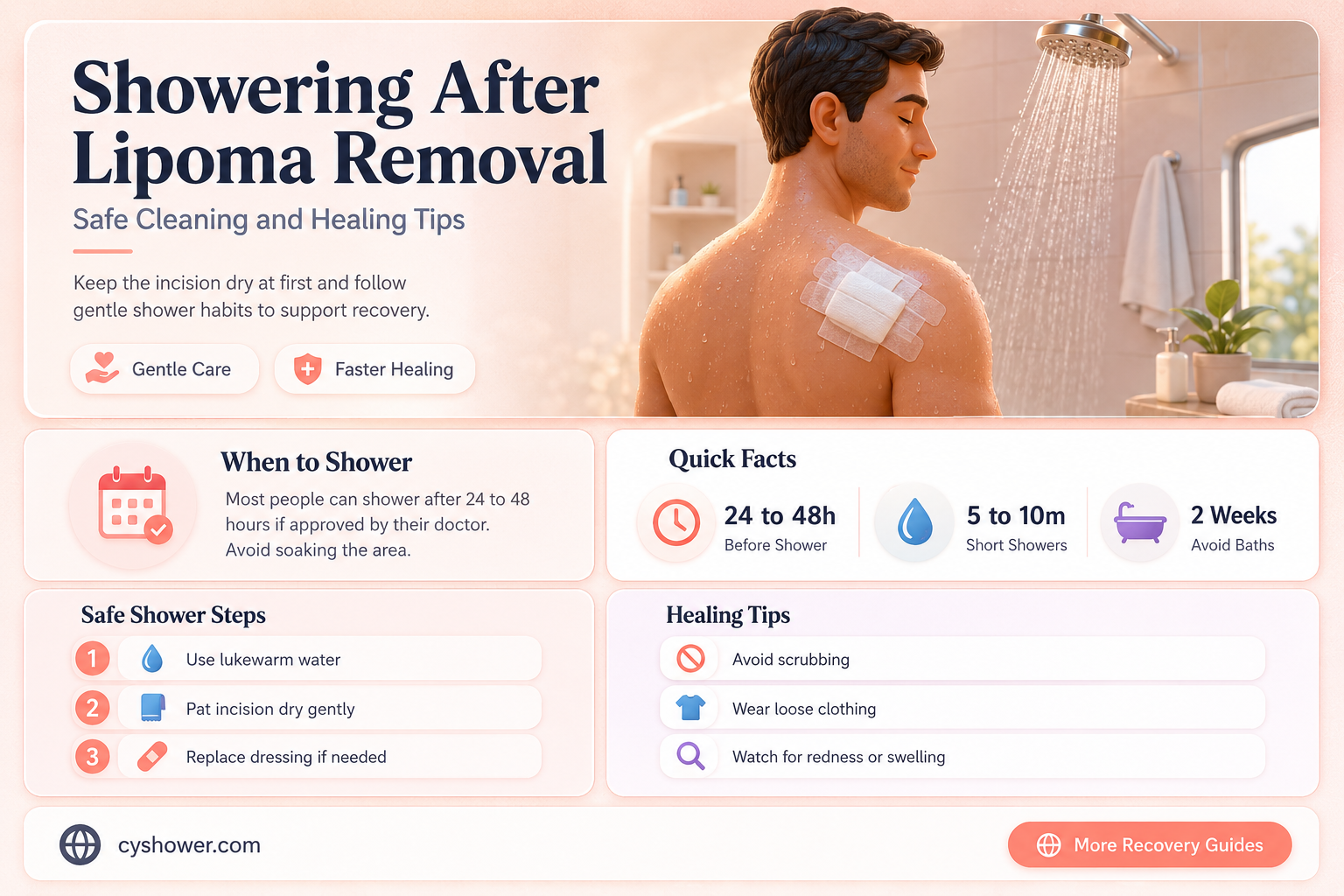 can i shower after lipoma removal