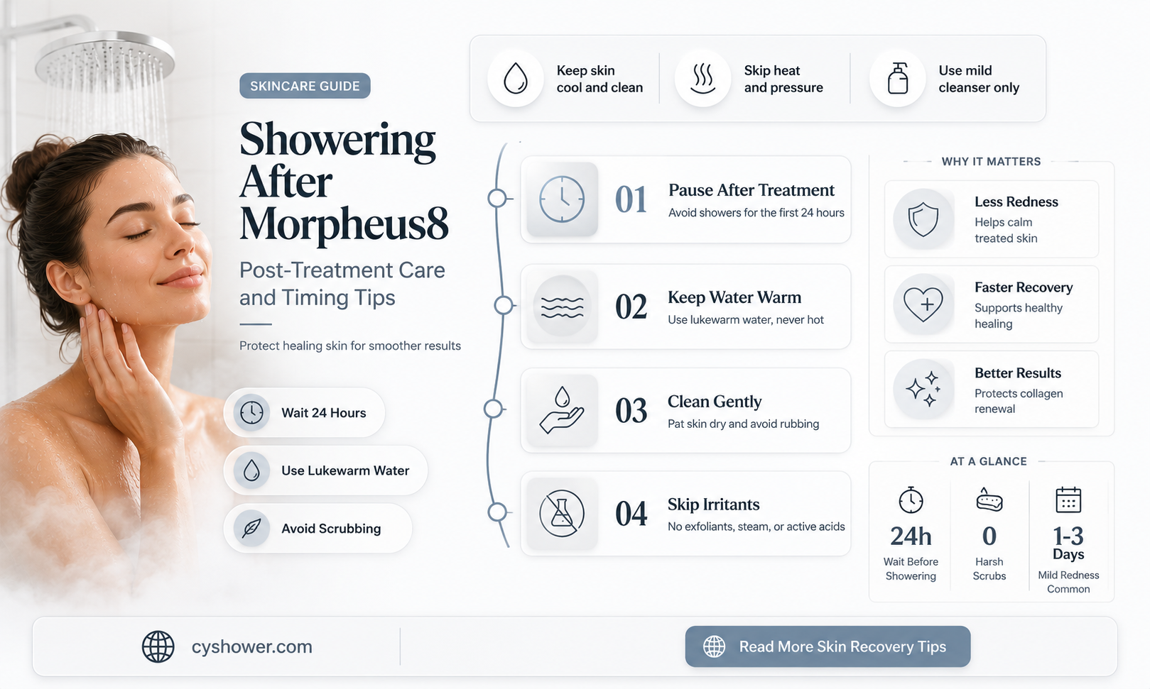 can i shower after morpheus8