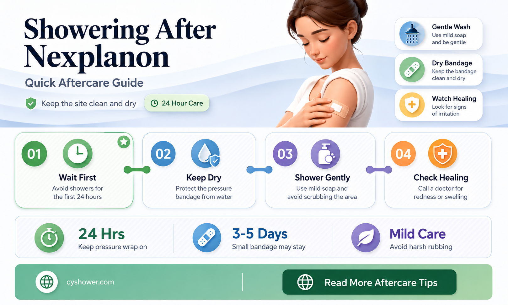 can i shower after nexplanon