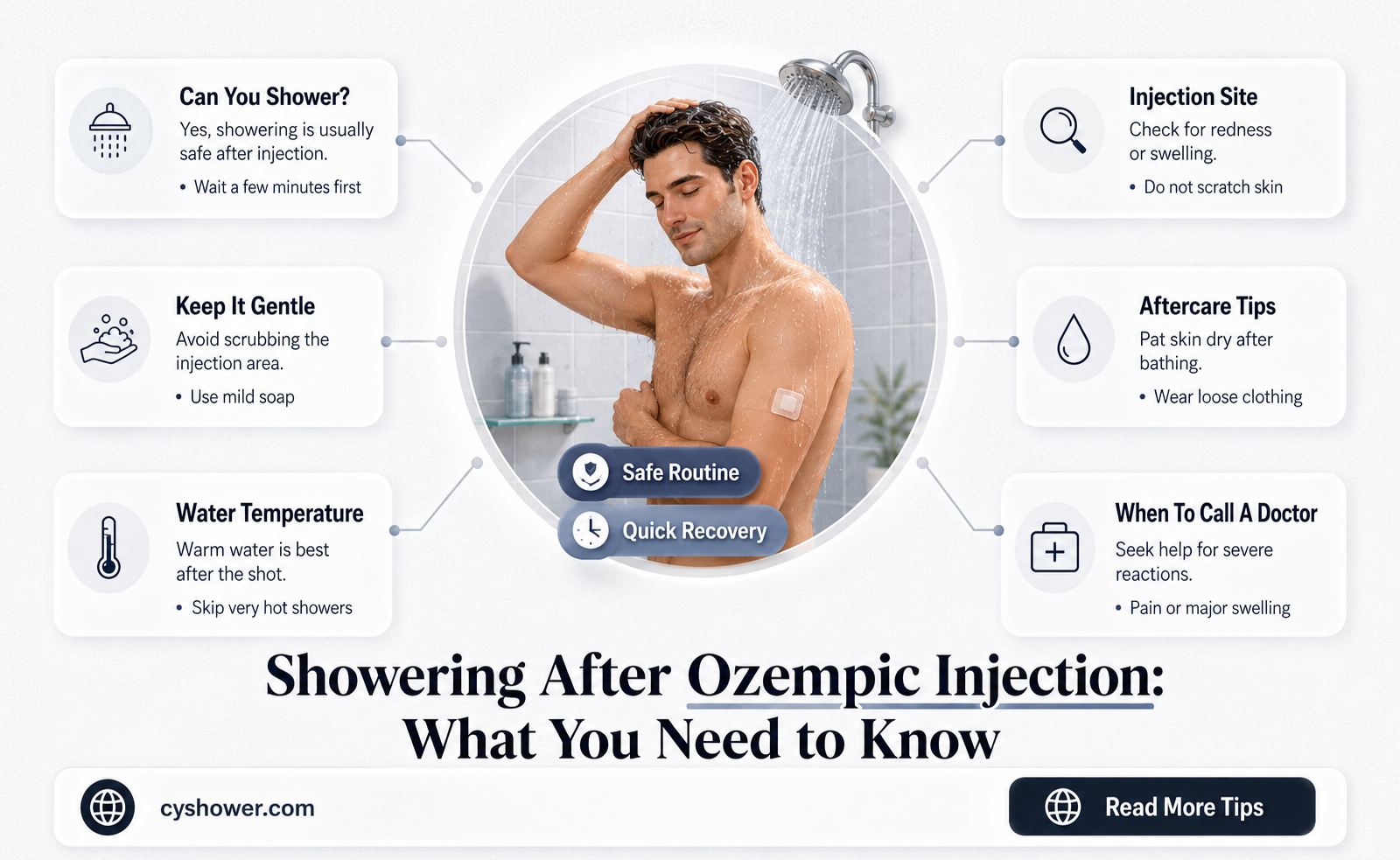 can i shower after ozempic shot