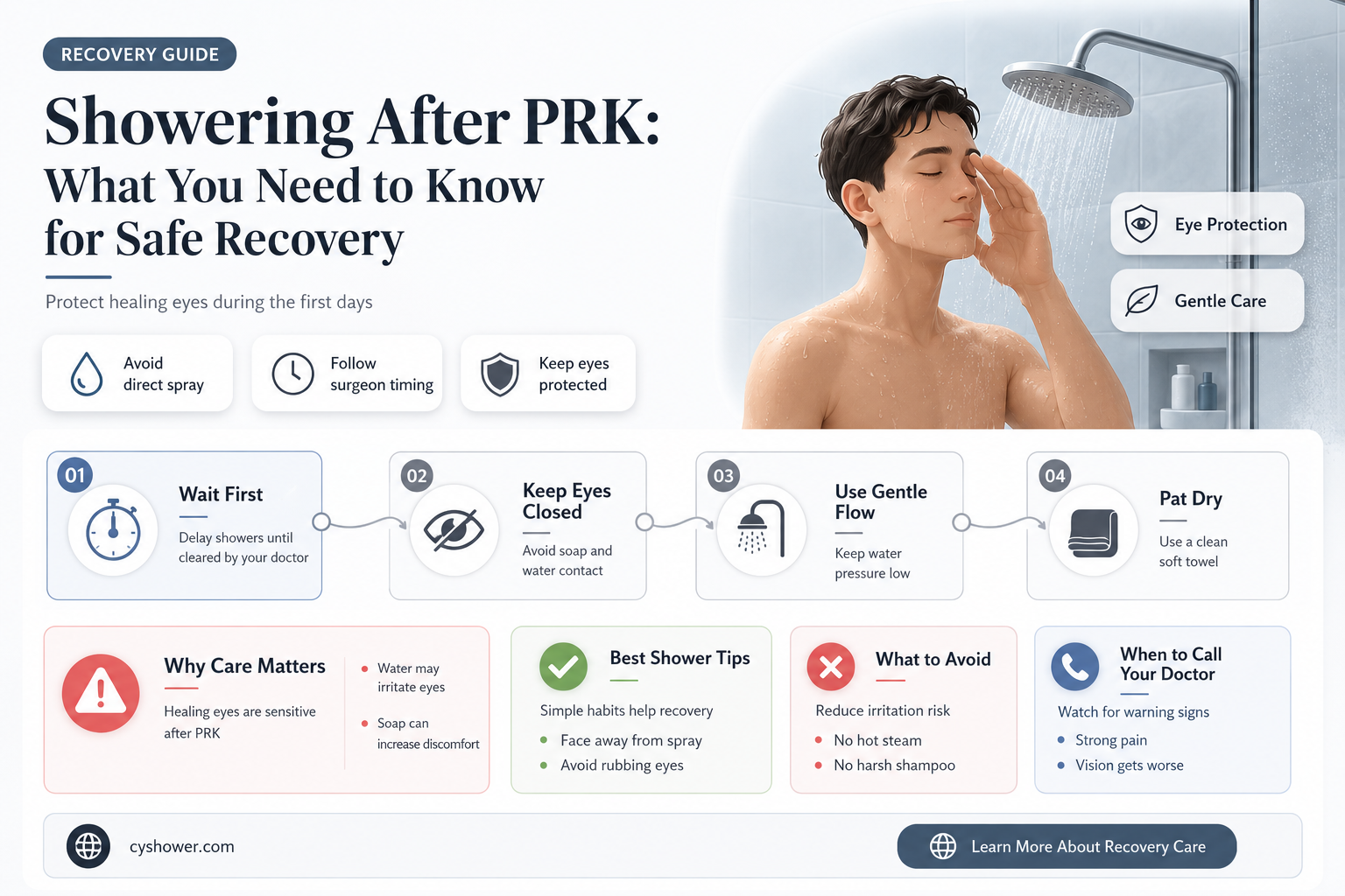 can i shower after prk