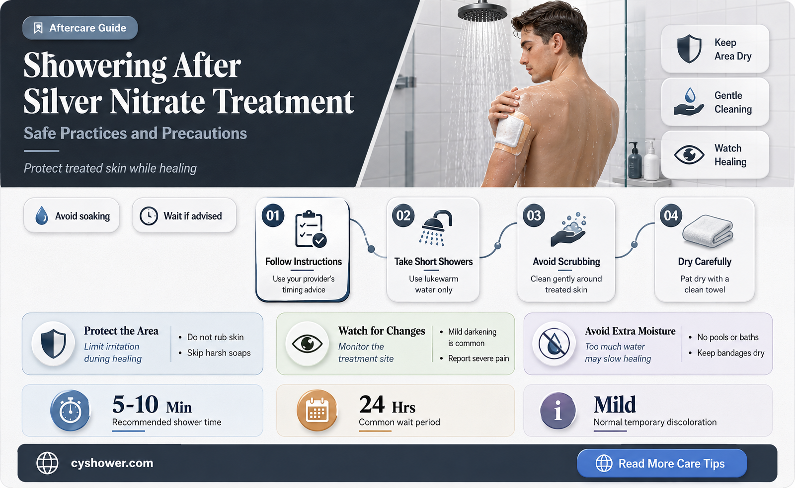 can i shower after silver nitrate