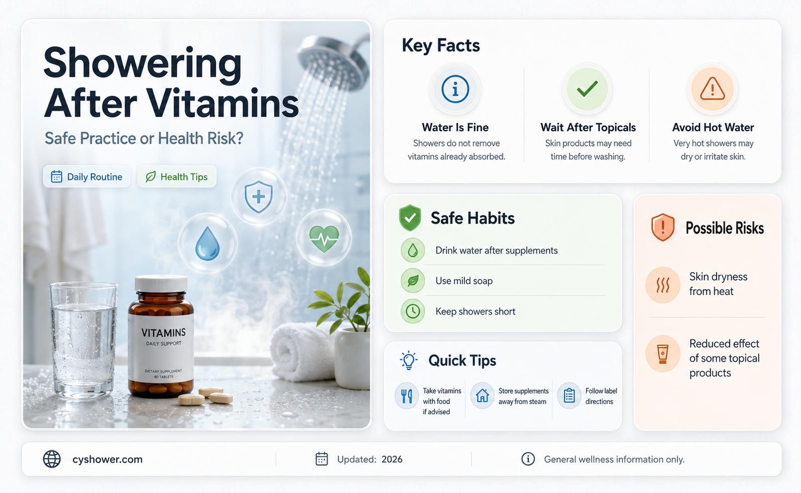 can i shower after tak8ng vitamins