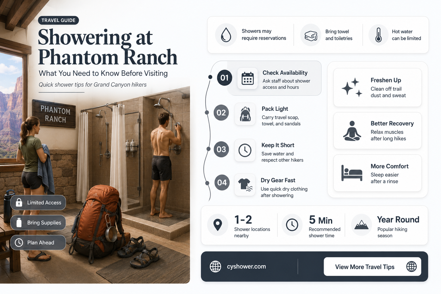 can i shower at phantom ranch