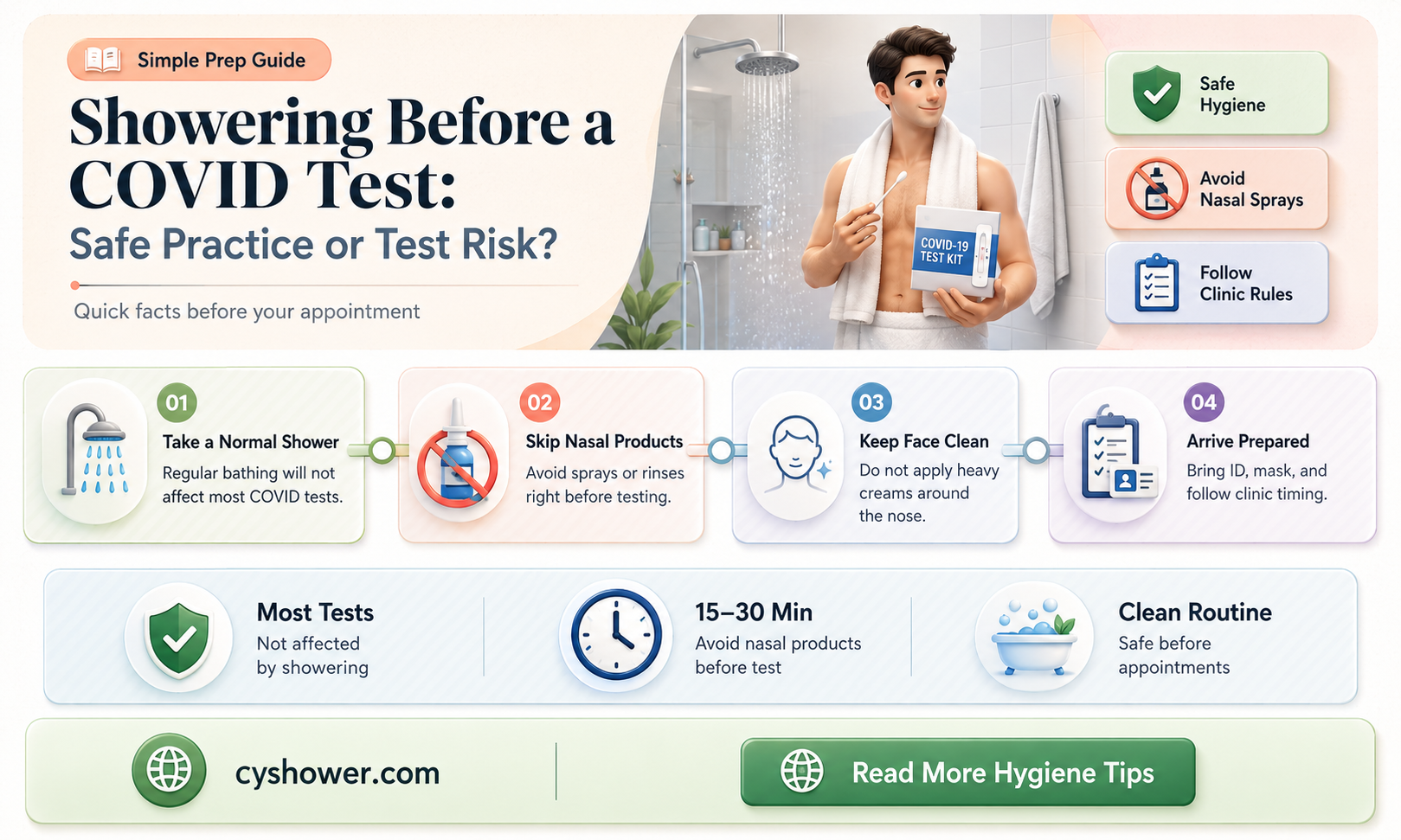 can i shower before a covid test
