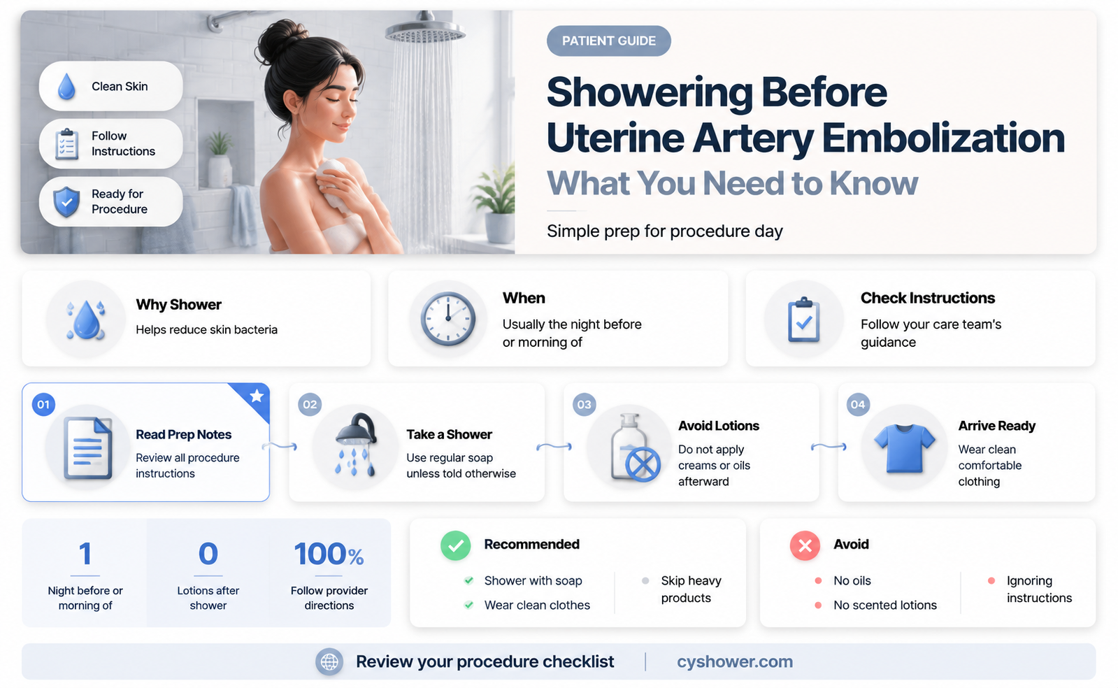 can i shower before uterine artery embolization