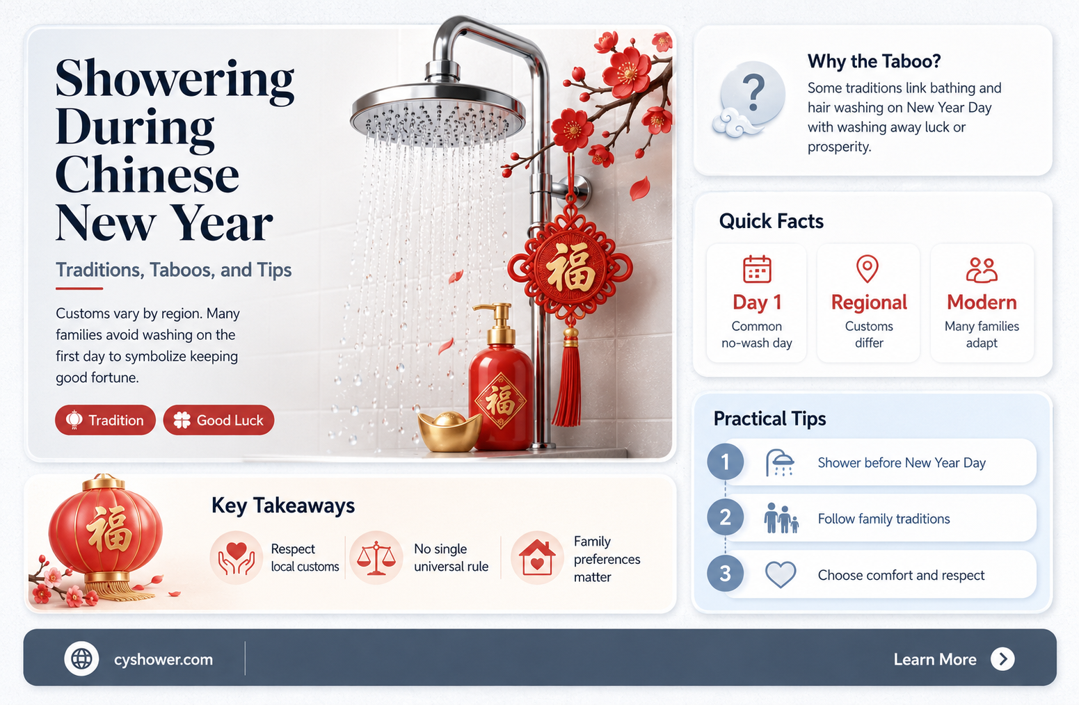 can i shower chinese new year