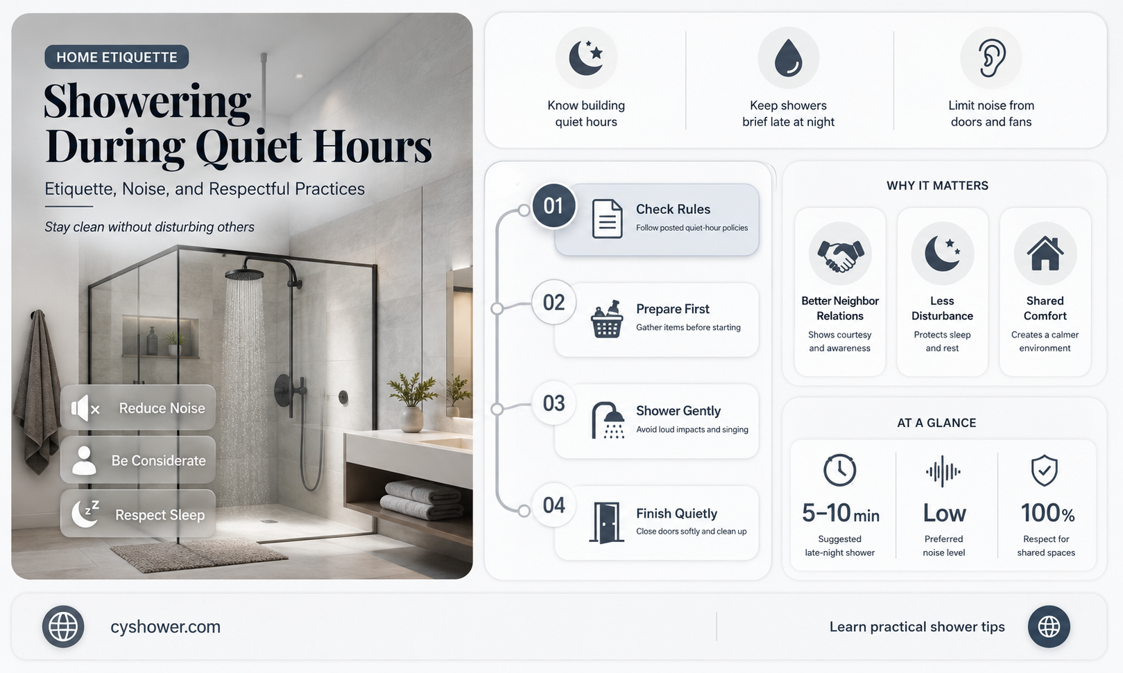 can i shower during quiet hours
