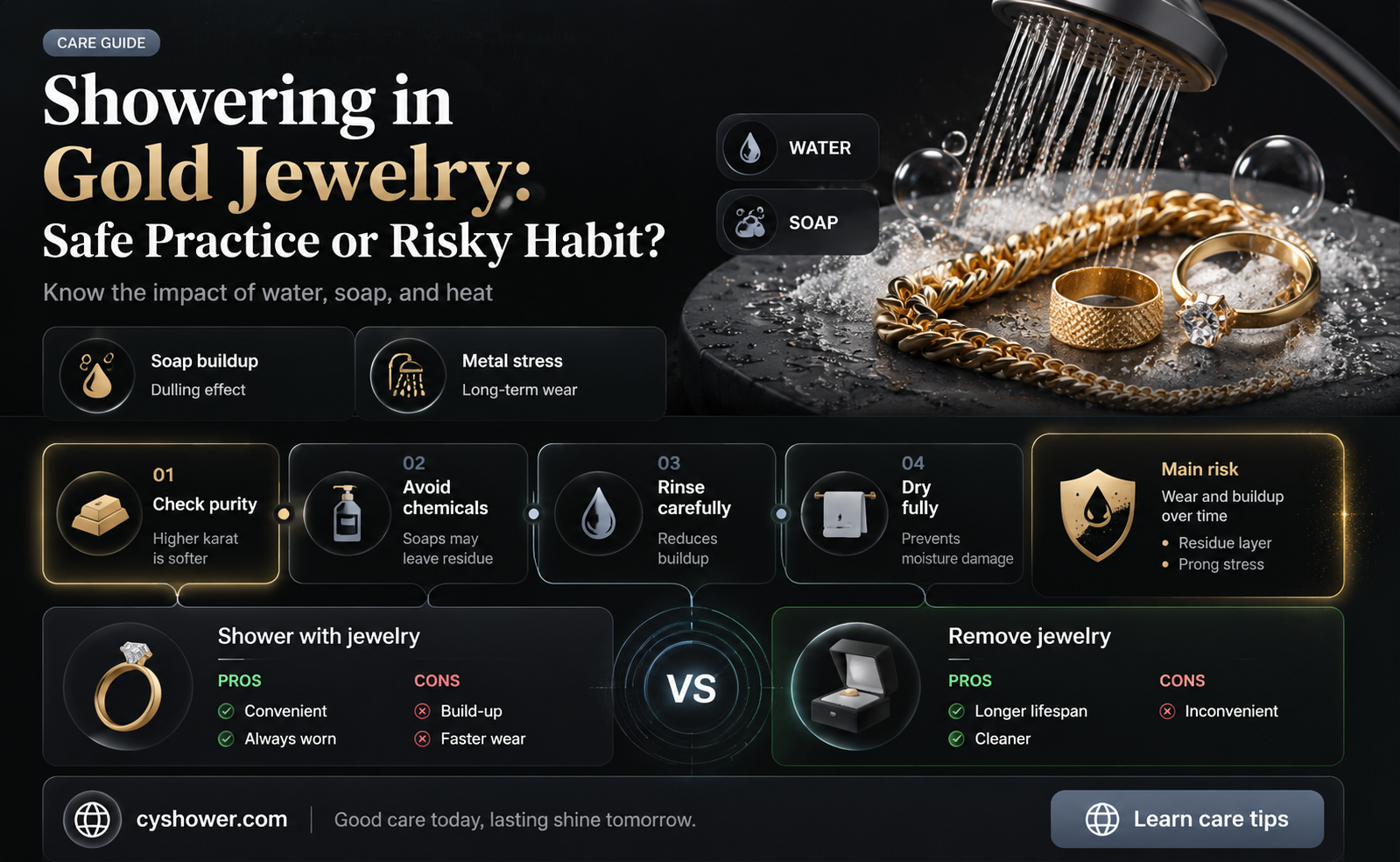 can i shower in gold jewelry