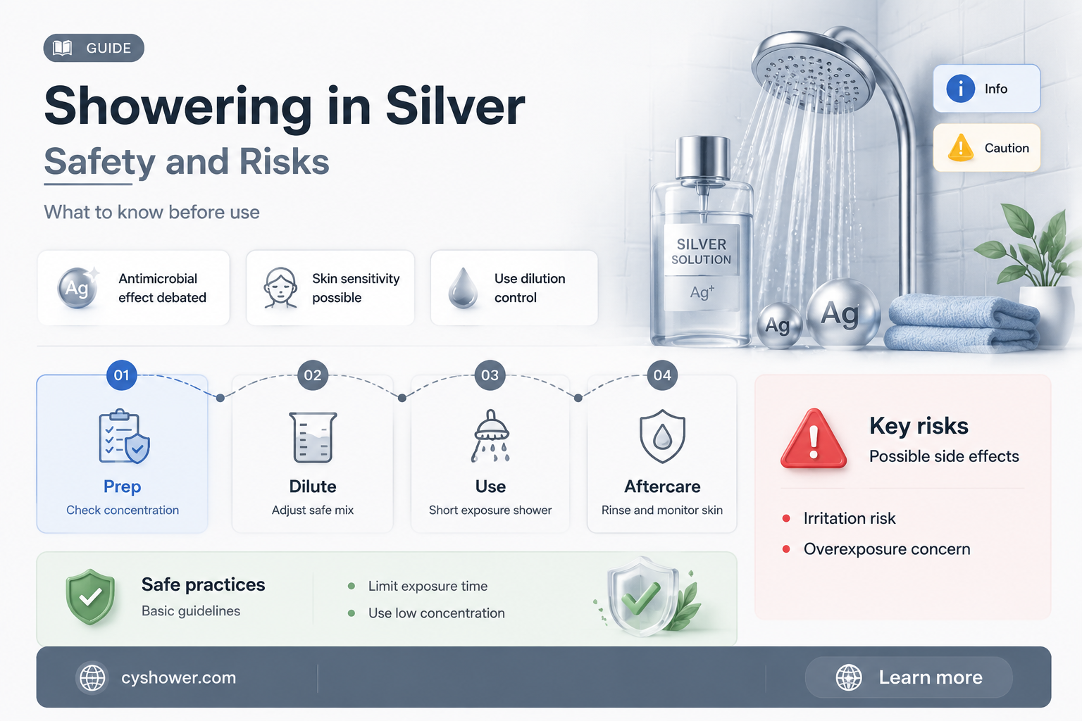 can i shower in silver