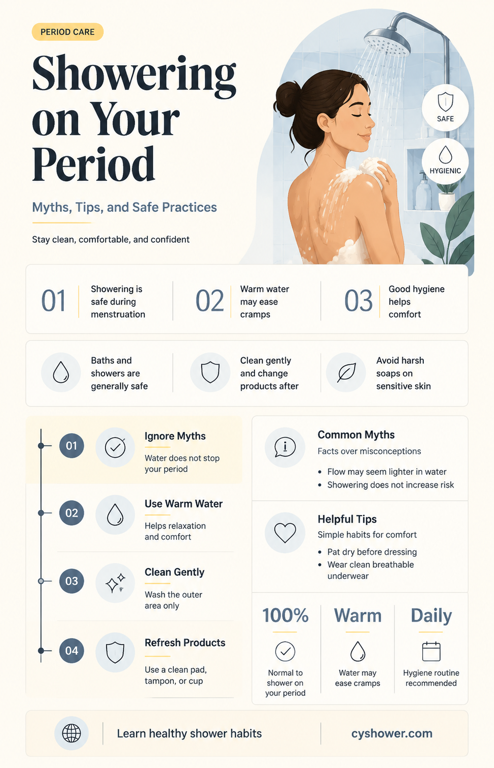 can i shower during my period