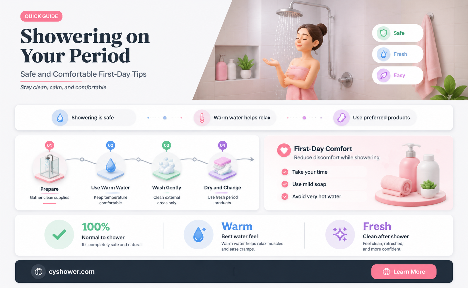 can i shower first day of period