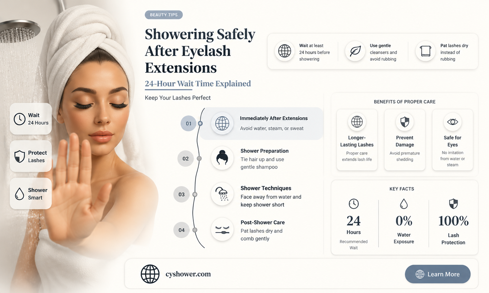 can i shower 24 hours after getting eyelash extensions