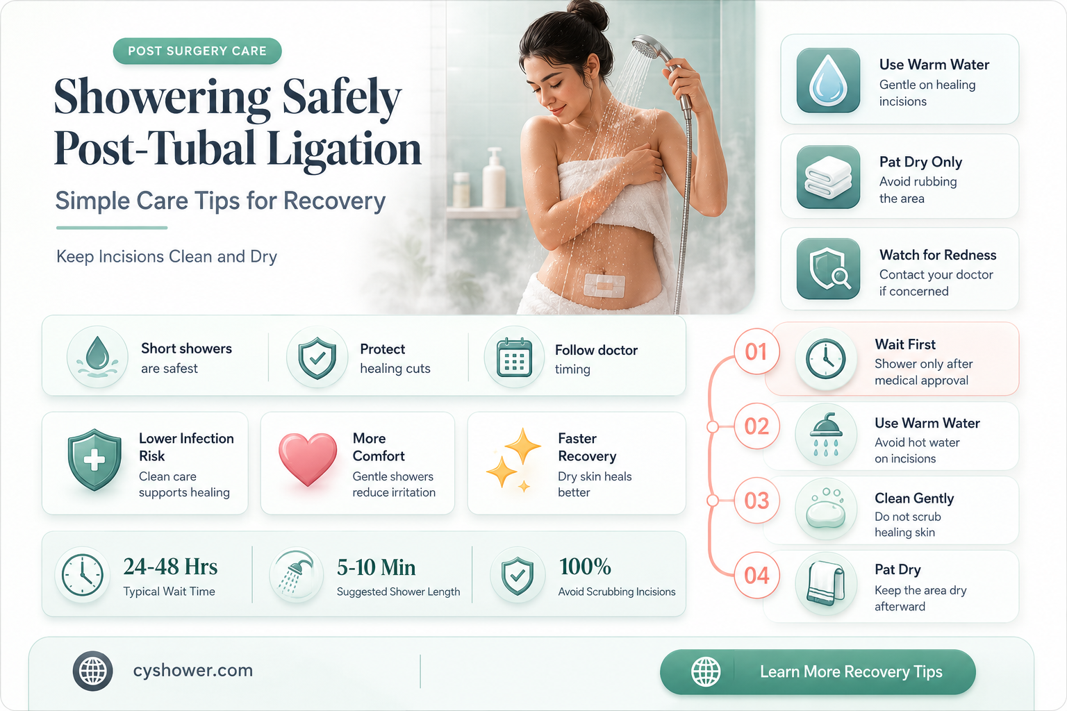 can i shower after tubal ligation