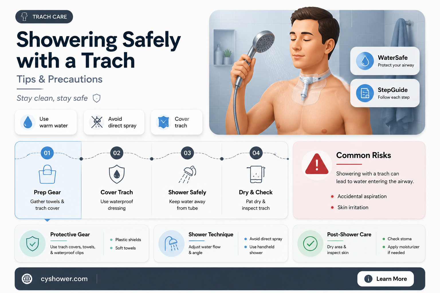 can a trach patient take a shower