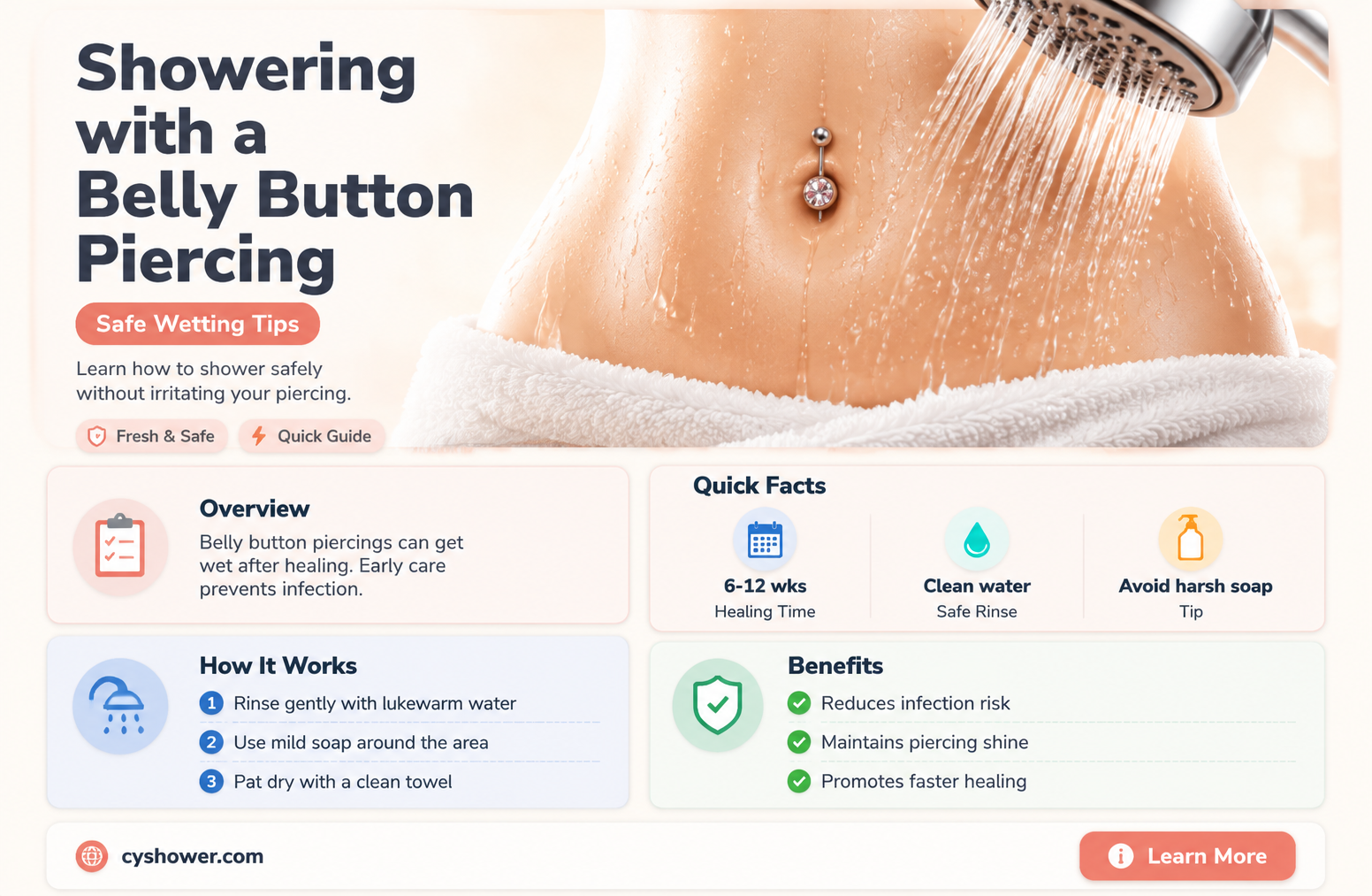can a belly button piercing get wet in the shower