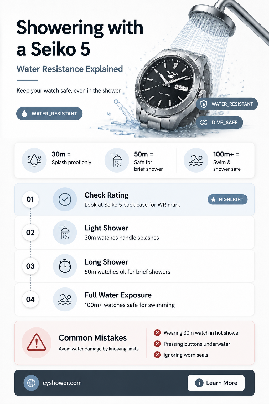 can a seiko 5 water resistant watch take a shower